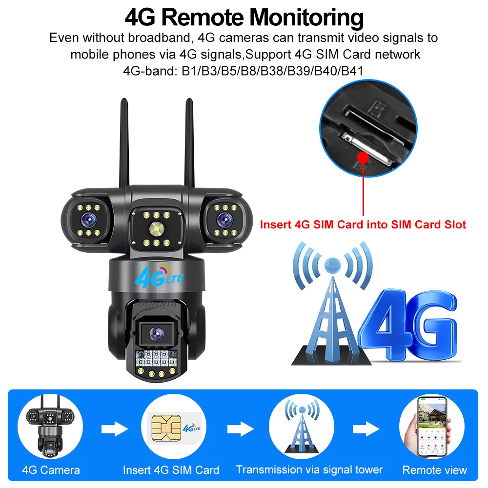 كاميرا V380 Pro 4G خارجية مقاو - مراجعة Night Vision Camera Wifi 4G وسعره