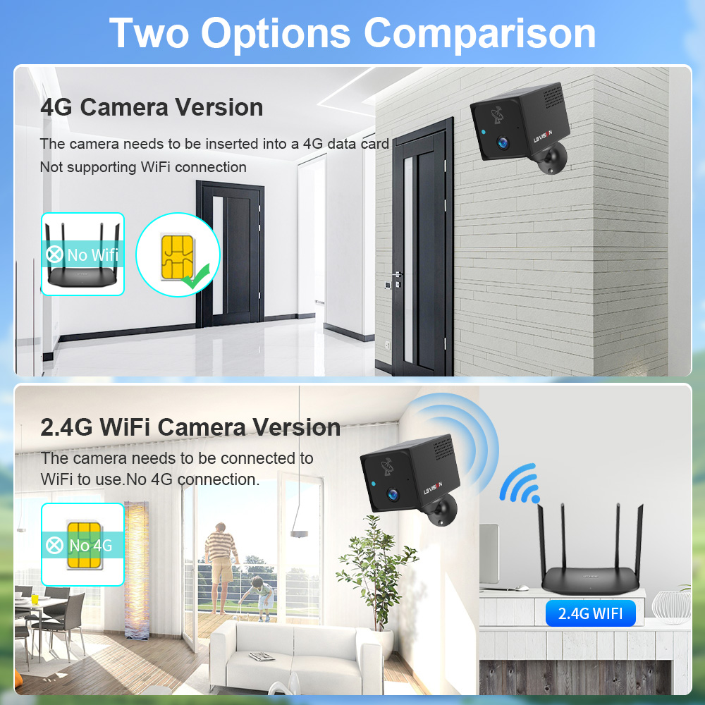 LS VISION 4MP 4G كاميرا صغيرة  - مراجعة Night Vision Camera Wifi 4G وسعره