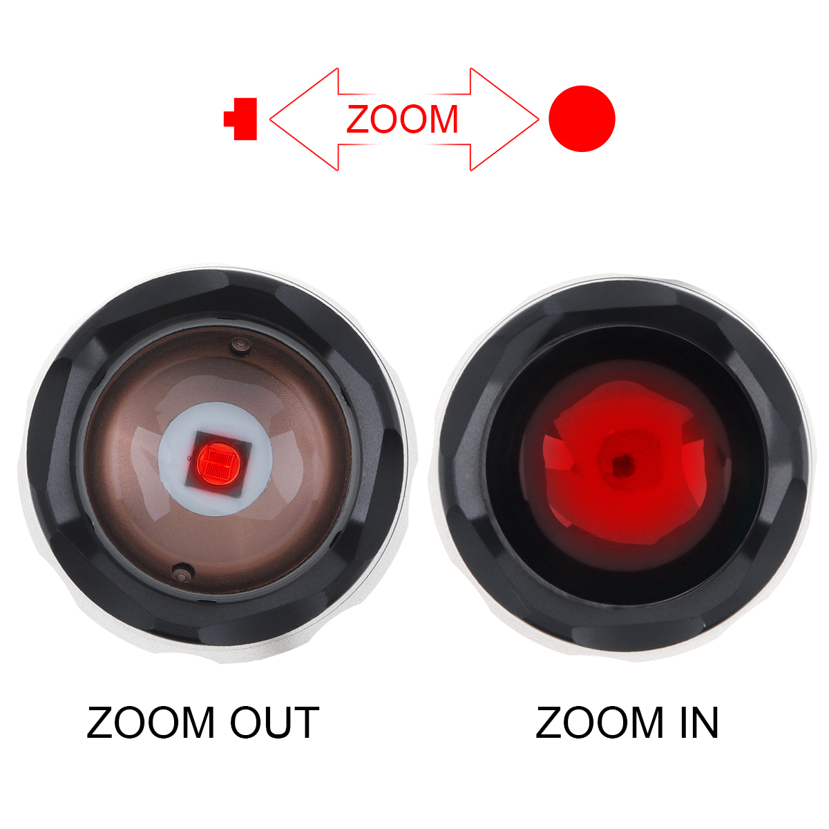 SecurityIng A100 850nm IR الصي - مراجعة Ir Illuminator 850Nm Flashlight وسعره