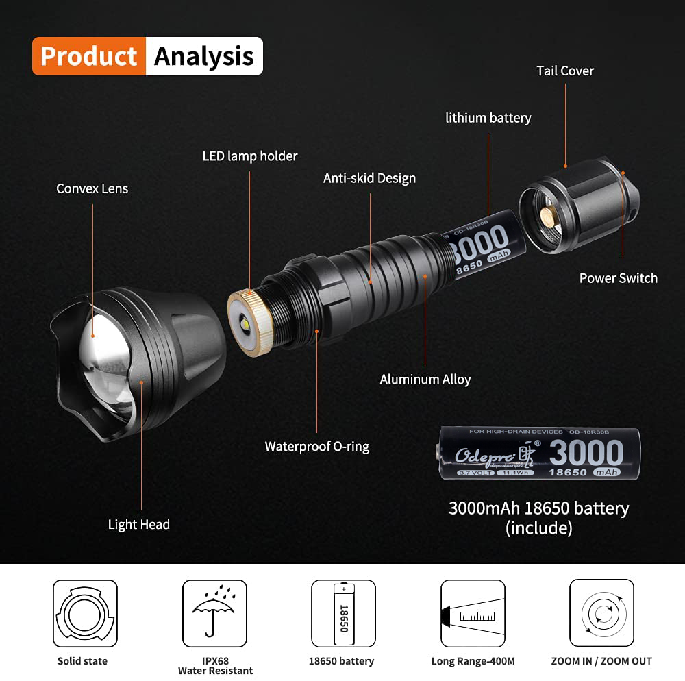 مصباح LED جديد بطول موجي 850 ن - مراجعة Ir Illuminator 850Nm Flashlight وسعره