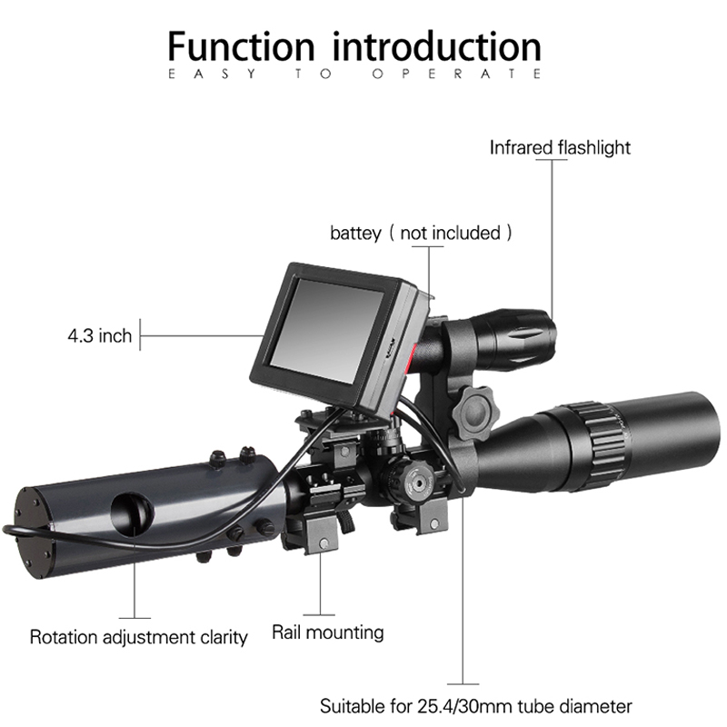 850nm الأشعة تحت الحمراء المصا - مراجعة Night Vision Rifle Scope Ir 850Nm وسعره
