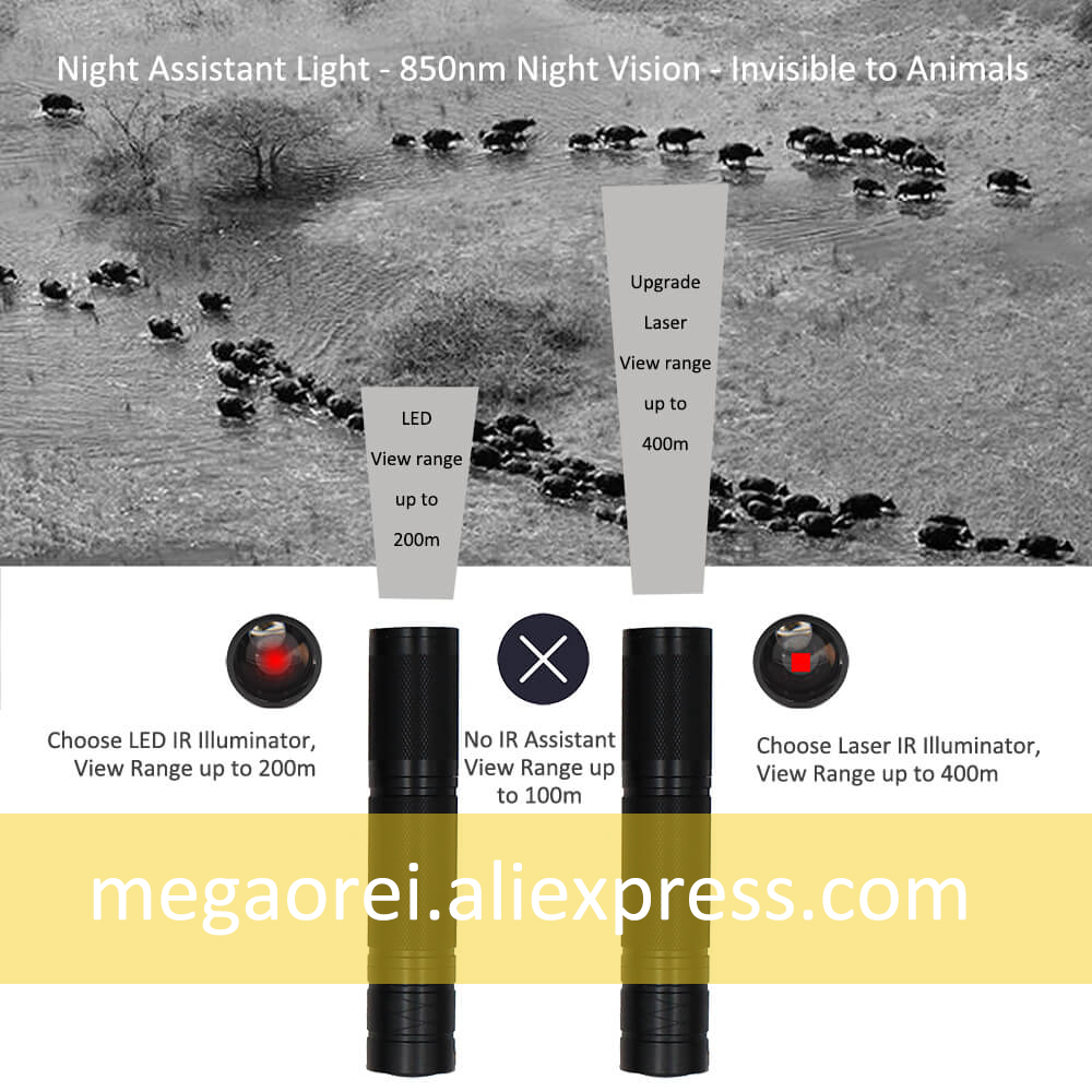 Megaorei 940nm 850nm الأشعة تح - مراجعة Ir Illuminator 850Nm Flashlight وسعره