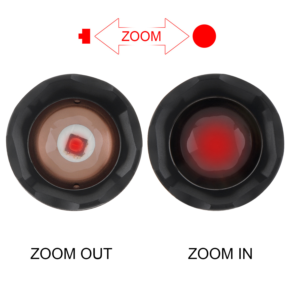 الأمن 850nm 940nm الأشعة تحت ا - مراجعة Ir Illuminator 850Nm Flashlight وسعره