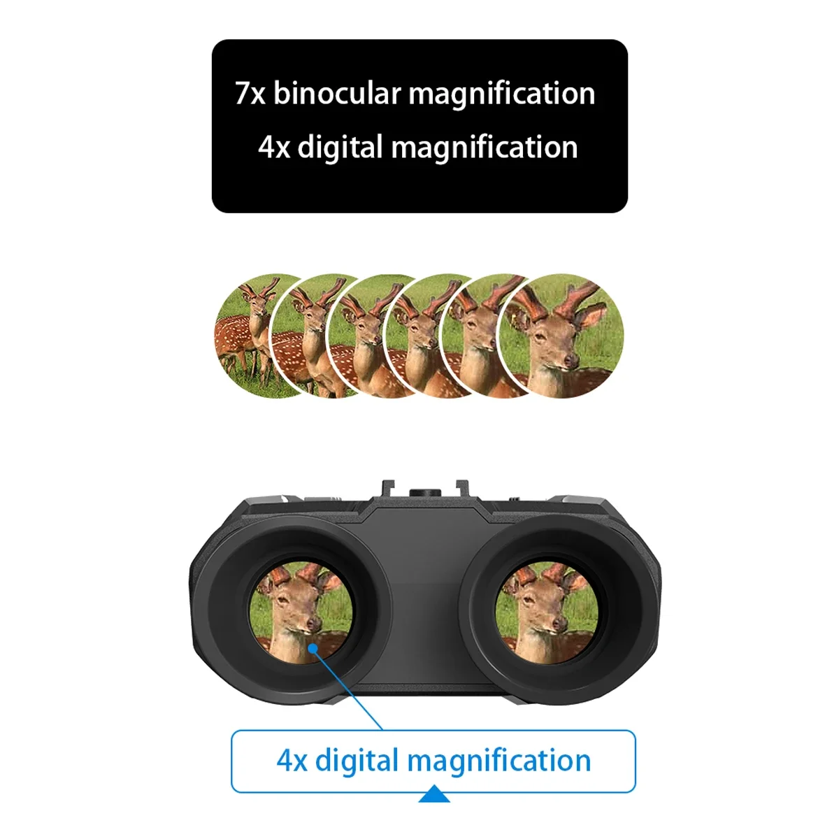 رئيس جبل الأشعة تحت الحمراء لل - مراجعة Night Vision Goggles Head Mounted وسعره