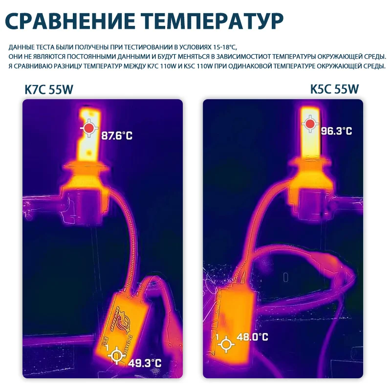DAWNKNIGHT-K7C LED المصباح لمب - مراجعة Night Vision Goggles Gen 3 وسعره