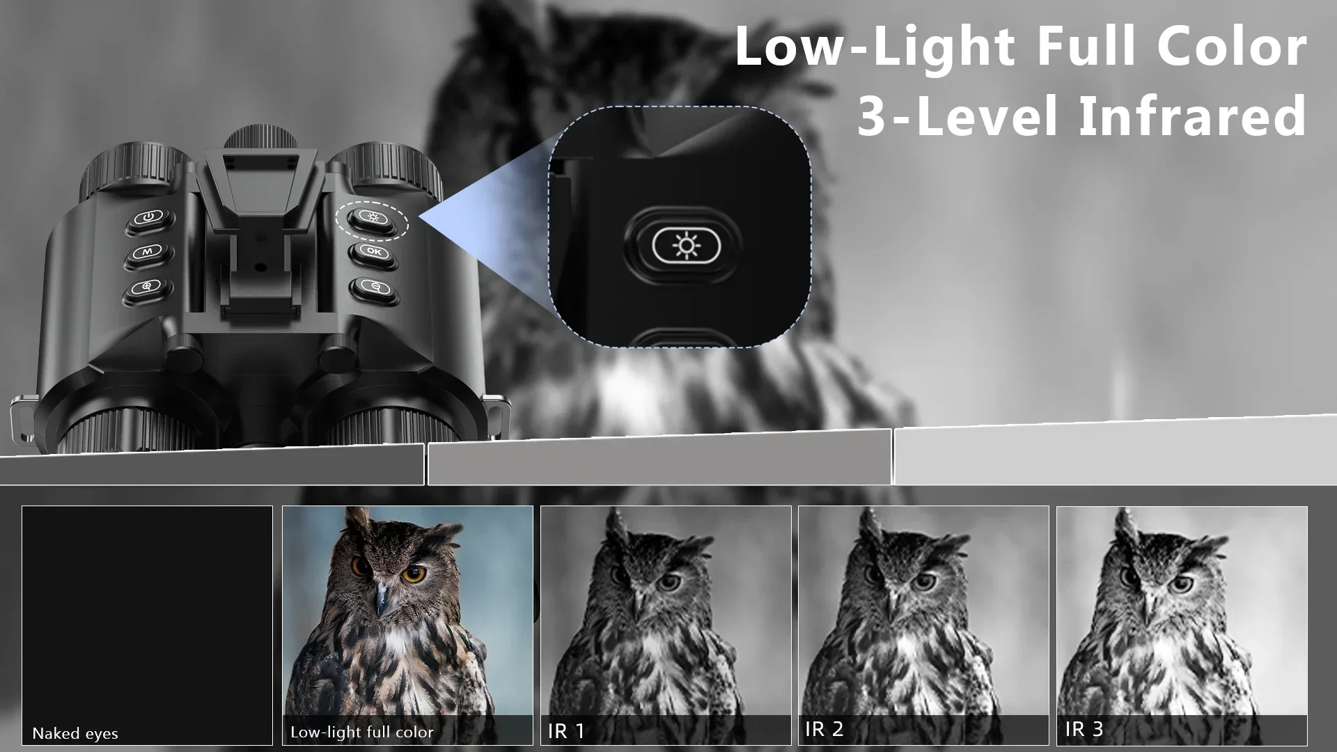 نظارات الرؤية الليلية Z9158 ال - مراجعة Night Vision Goggles Head Mounted وسعره