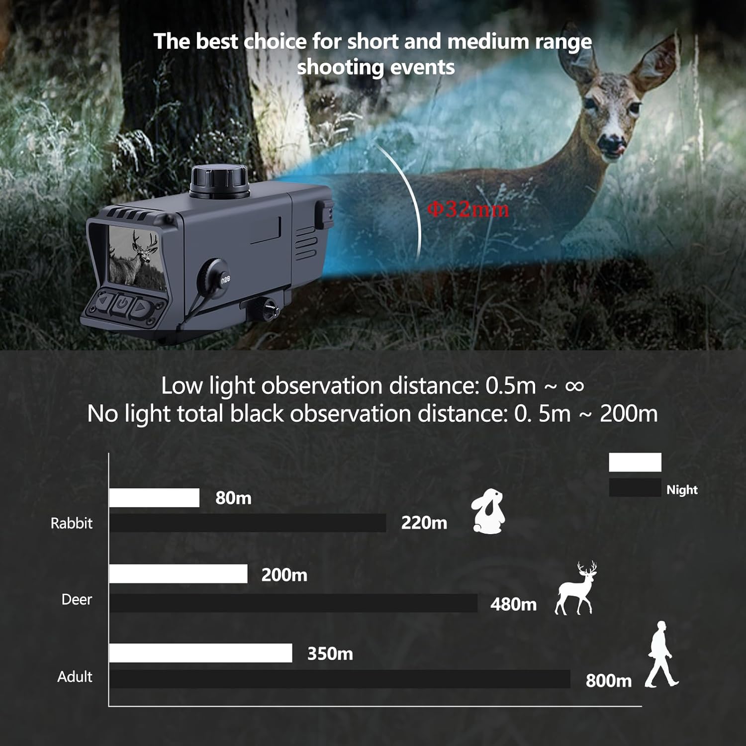 منظار رؤية ليلية رقمي بتكبير ب - مراجعة Night Vision Rifle Scope Ir 850Nm وسعره