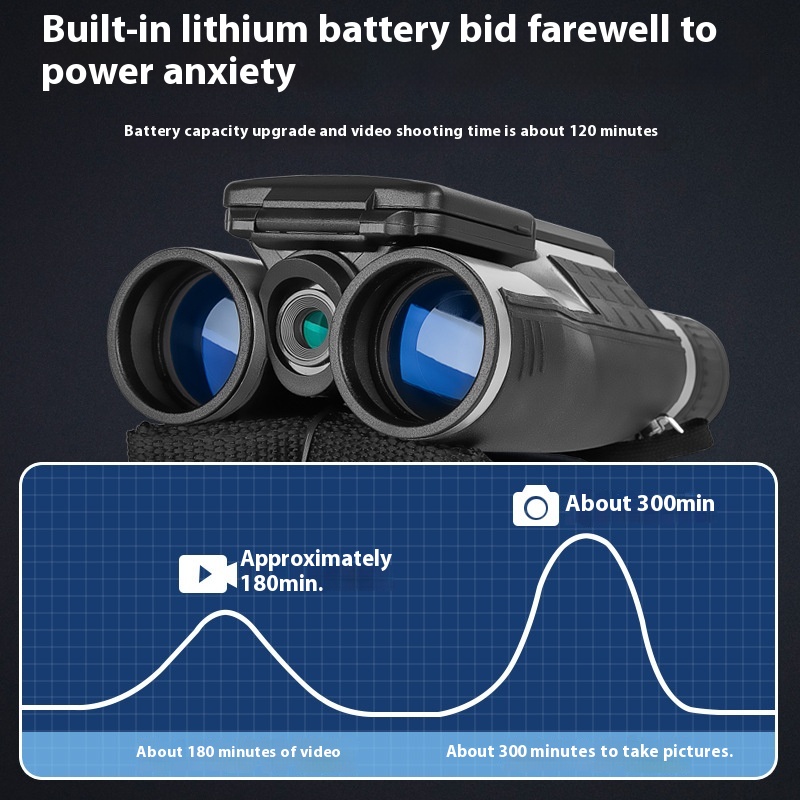 مناظير 4K للرؤية الليلية الأشع - مراجعة Digital Night Vision Binoculars 4K وسعره