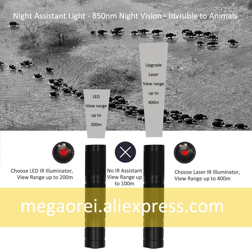 Megaorei 850nm 940nm الأشعة تح - مراجعة Ir Illuminator 850Nm Flashlight وسعره