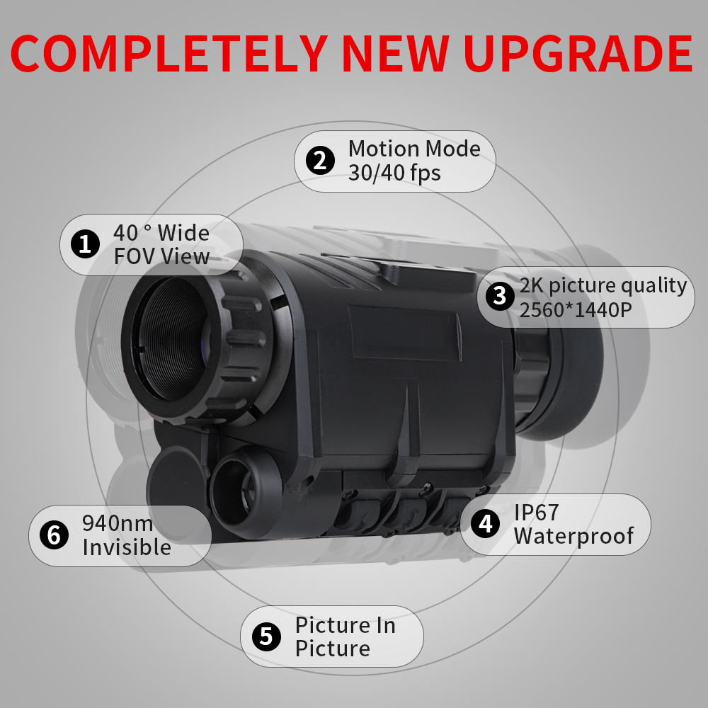 خوذة NVG30 منظار أحادي للرؤية  - مراجعة Night Vision Goggles Gen 3 وسعره