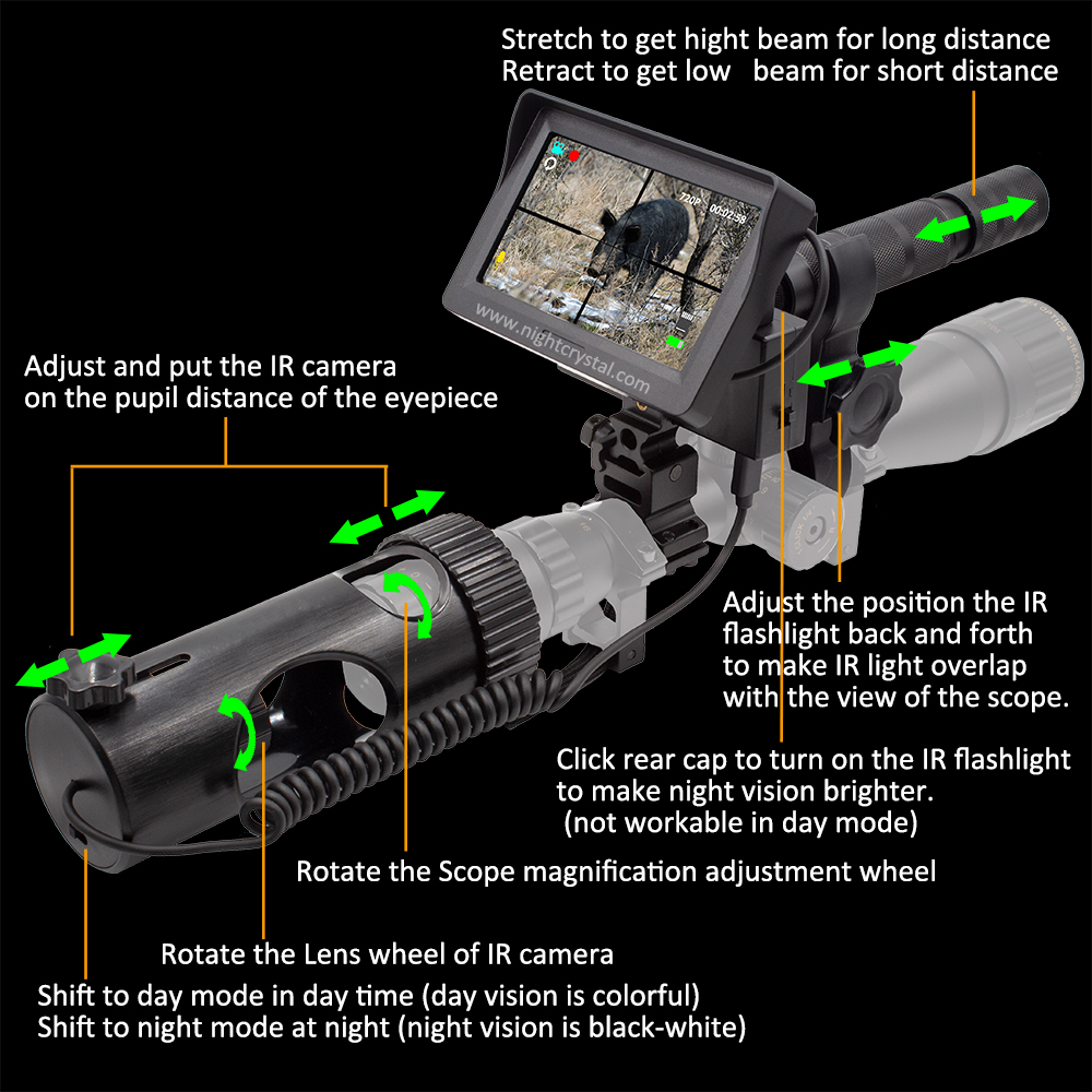 منظار رؤية ليلية رقمي Megaorei - مراجعة Ir Illuminator 850Nm Flashlight وسعره