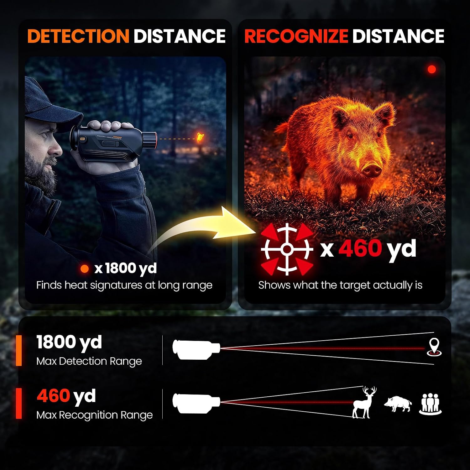 منظار حراري GOYOJO G325 G315 ل - مراجعة Night Vision Monocular 8X وسعره